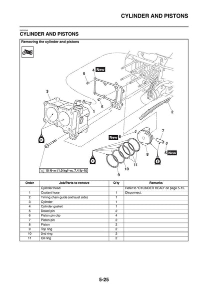 Yamaha TMAX XP530 Scooter Service Manual | 2017-2021 - sample page 4