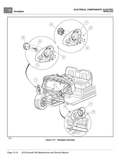 Club Car Carryall 300 Golf Cart Service Manual | 2018-2022 - sample page 3