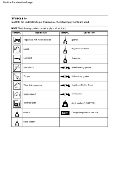 Yamaha YZF-R15 Motorcycle Service Manual | 2019-2023 - sample page 6