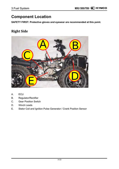 KYMCO MXU 700I 500I ATV Service Manual | 2018-2022 - sample page 3