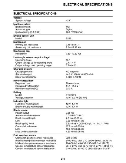 Yamaha YZ250FX Motorcycle Service Manual | 2018-2022 - sample page 8