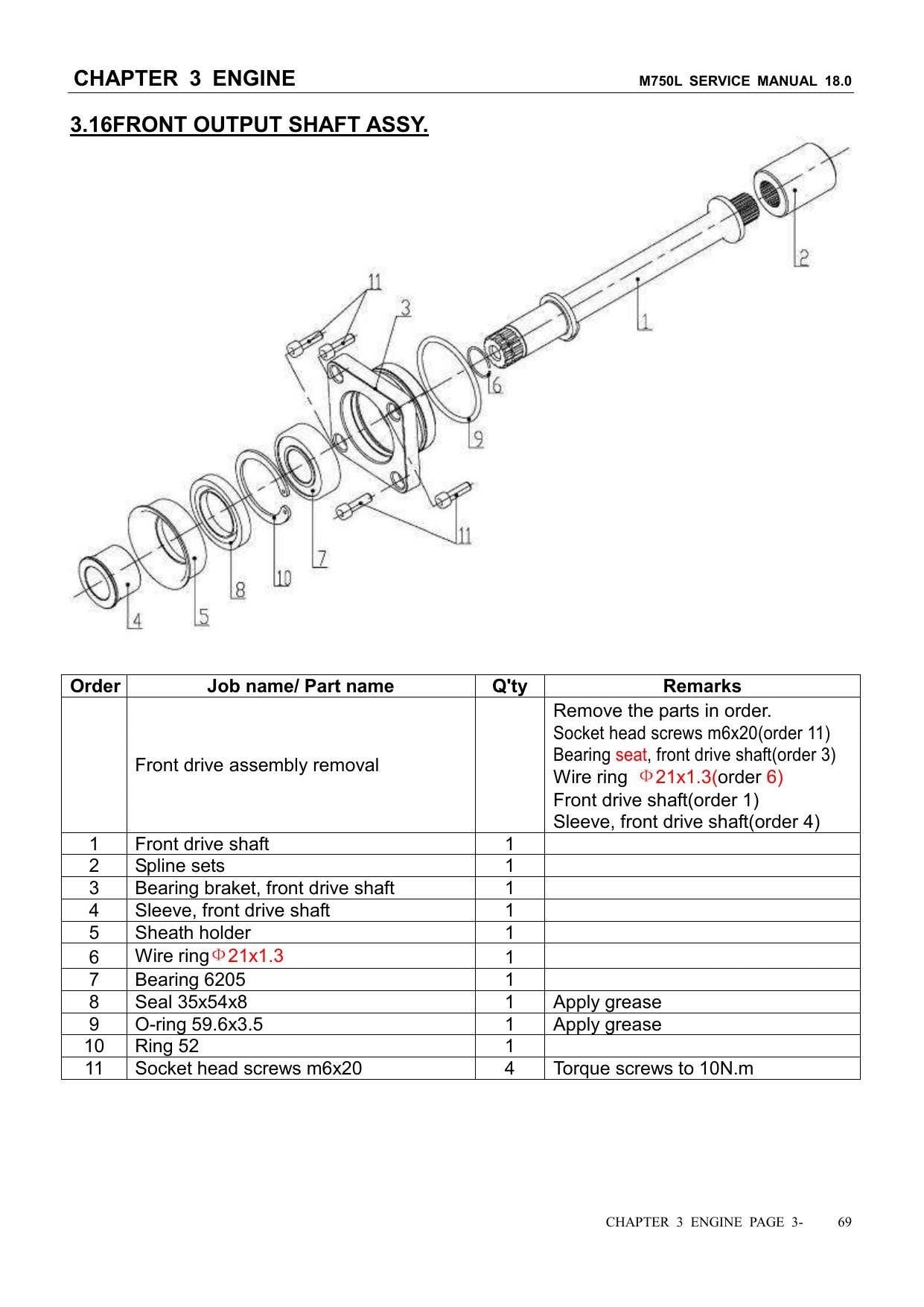 Linhai HY740STL M750L ATV Service Manual | 2018-2022 - sample page 4