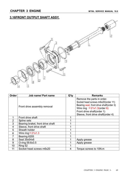 Linhai HY740STL M750L ATV Service Manual | 2018-2022 - sample page 4