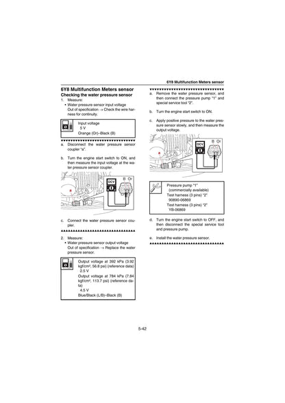 Yamaha F30 F40 Outboard Service Manual | 2018-2022 - sample page 2