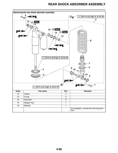 Yamaha YZ250FX Motorcycle Service Manual | 2018-2022 - sample page 4