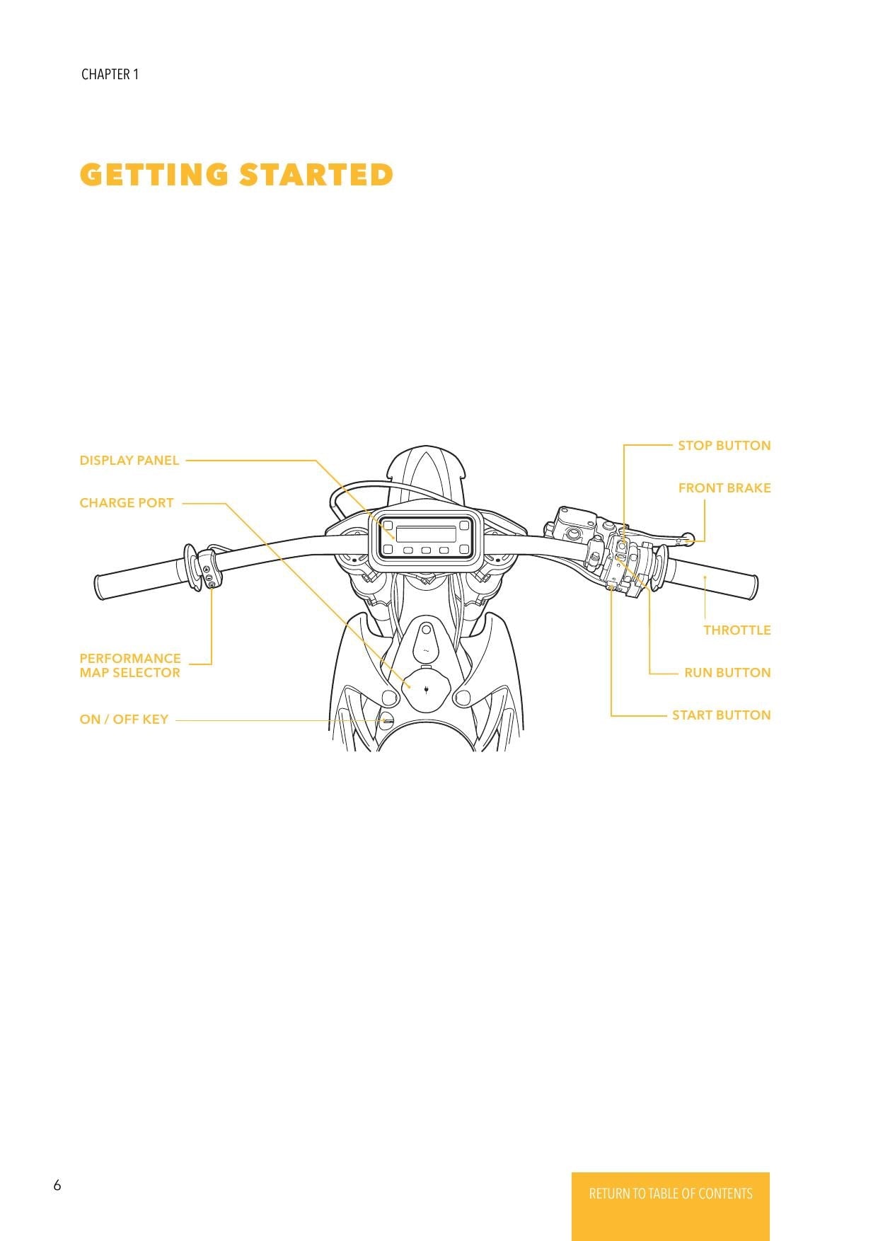 Alta Motors Redshift Electric Motorcycle Service Manual | 2014-2018 - sample page 6