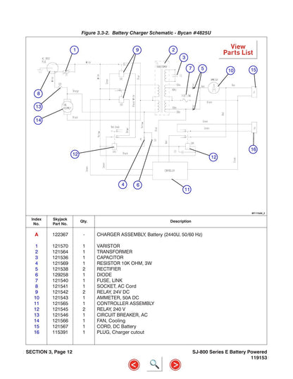 Skyjack SJ 8831E 8841E Scissor Lift Maintenance & Parts Manual | 2010-2014 | PDF Instant Download Service Manual | 2010-2014 - sample page 7