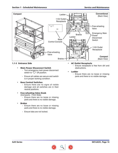 Skyjack SJIII Compact 3215 3219 Service Manual | 2004-2008 - sample page 8