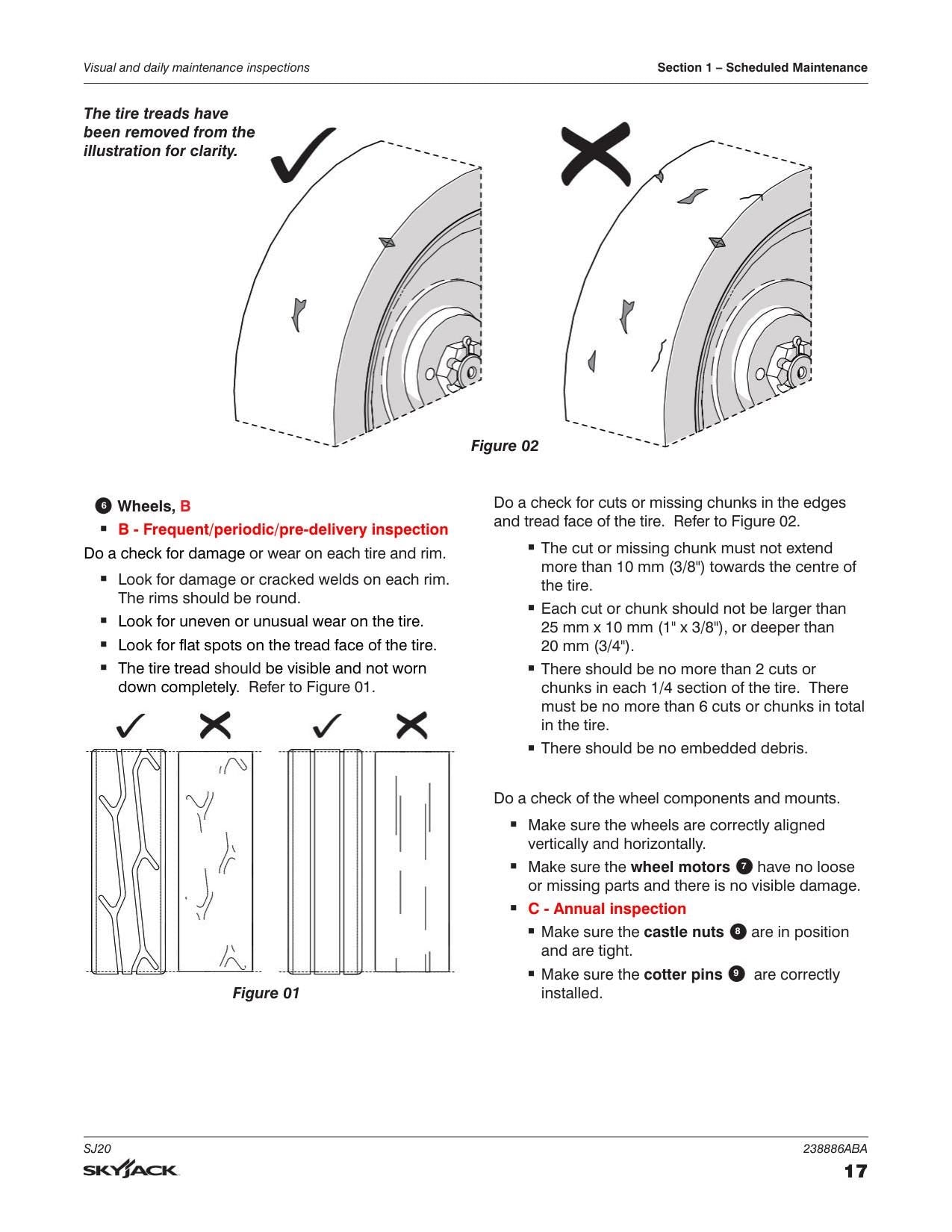 Skyjack SJ20 Vertical Mast Lift Service Manual | 2021-2025 - sample page 3