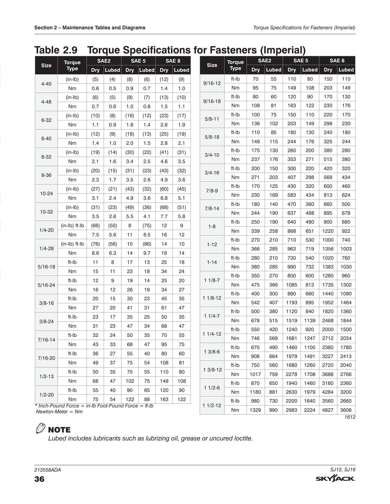 Skyjack SJ12 SJ16 Vertical Mast Service Manual | 2022-2026 - sample page 7