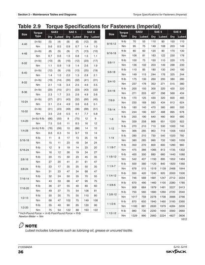 Skyjack SJ12 SJ16 Vertical Mast Service Manual | 2022-2026 - sample page 7