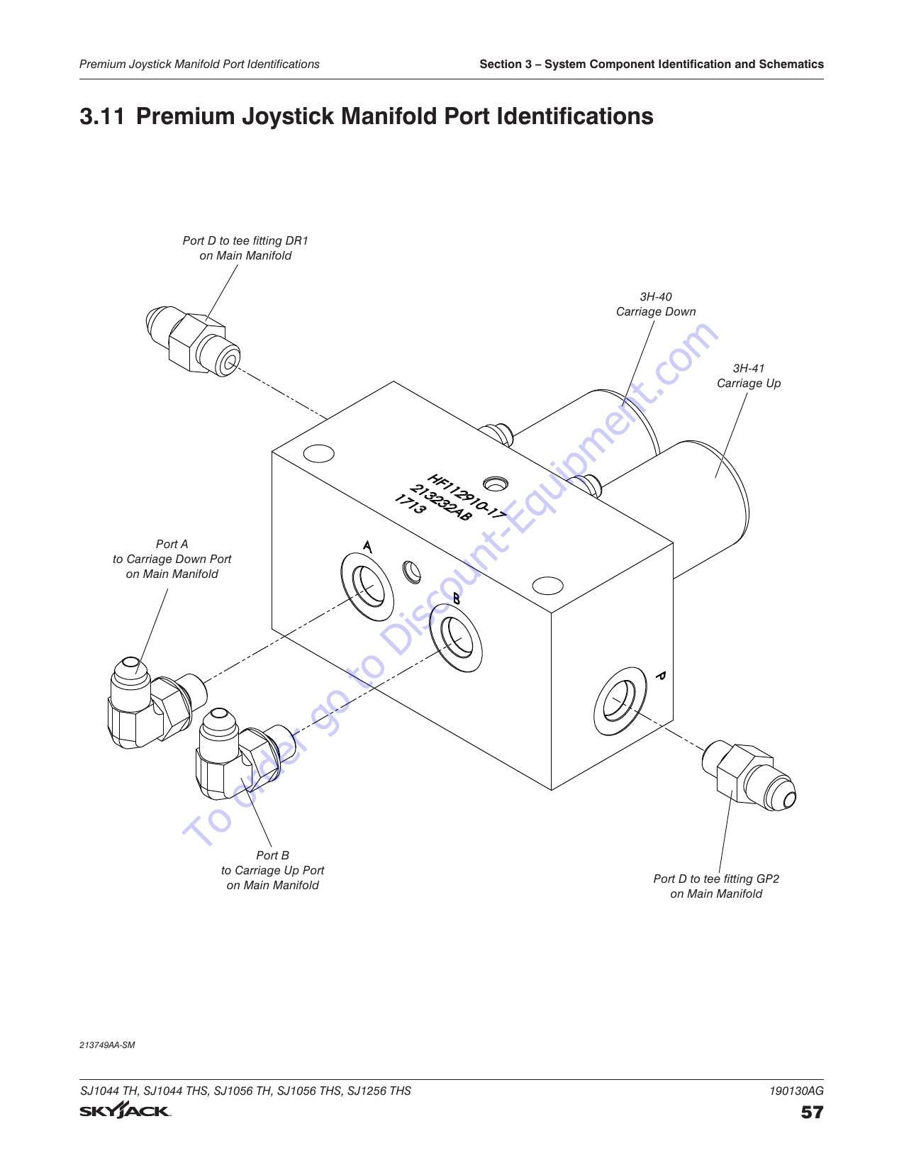 Skyjack SJ1044 SJ1056 SJ1256 Telehandler Service Manual | 2021-2025 - sample page 3