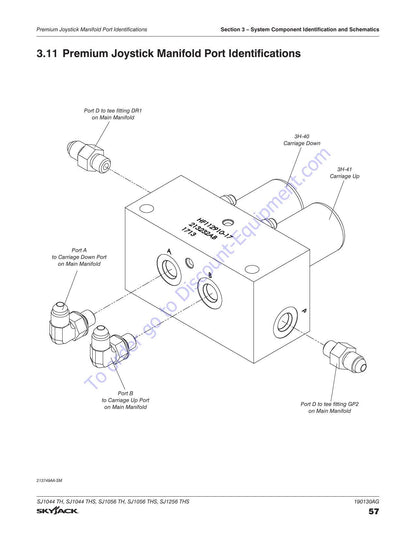 Skyjack SJ1044 SJ1056 SJ1256 Telehandler Service Manual | 2021-2025 - sample page 3