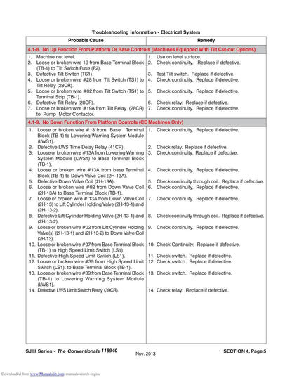 Skyjack SJIII Series Scissor Lift Service Manual | 1999-2013 - sample page 9
