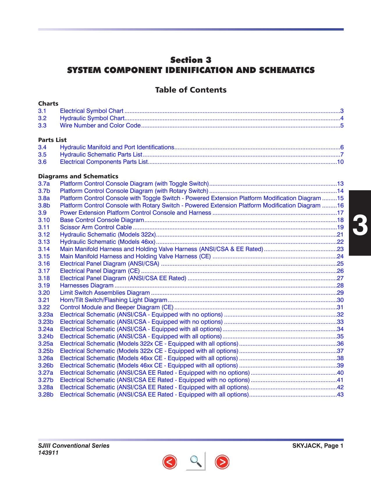 Skyjack SJIII Scissor Lift Service Manual | 2013-2017 - sample page 8
