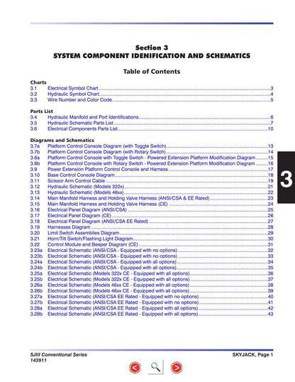 Skyjack SJIII Scissor Lift Service Manual | 2013-2017 - sample page 8