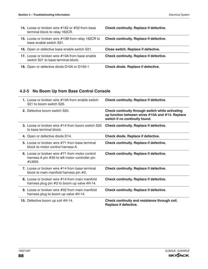 Skyjack SJ30AJE SJ30ARJE Articulating Boom Service Manual | 2018-2022 - sample page 8