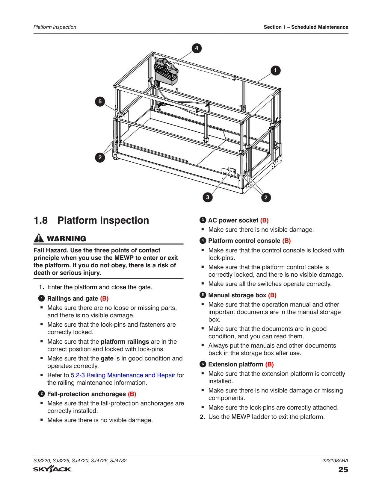 Skyjack SJ3220 SJ3226 SJ4720 sj4726 sj4732 Service Manual | 2020-2024 - sample page 4