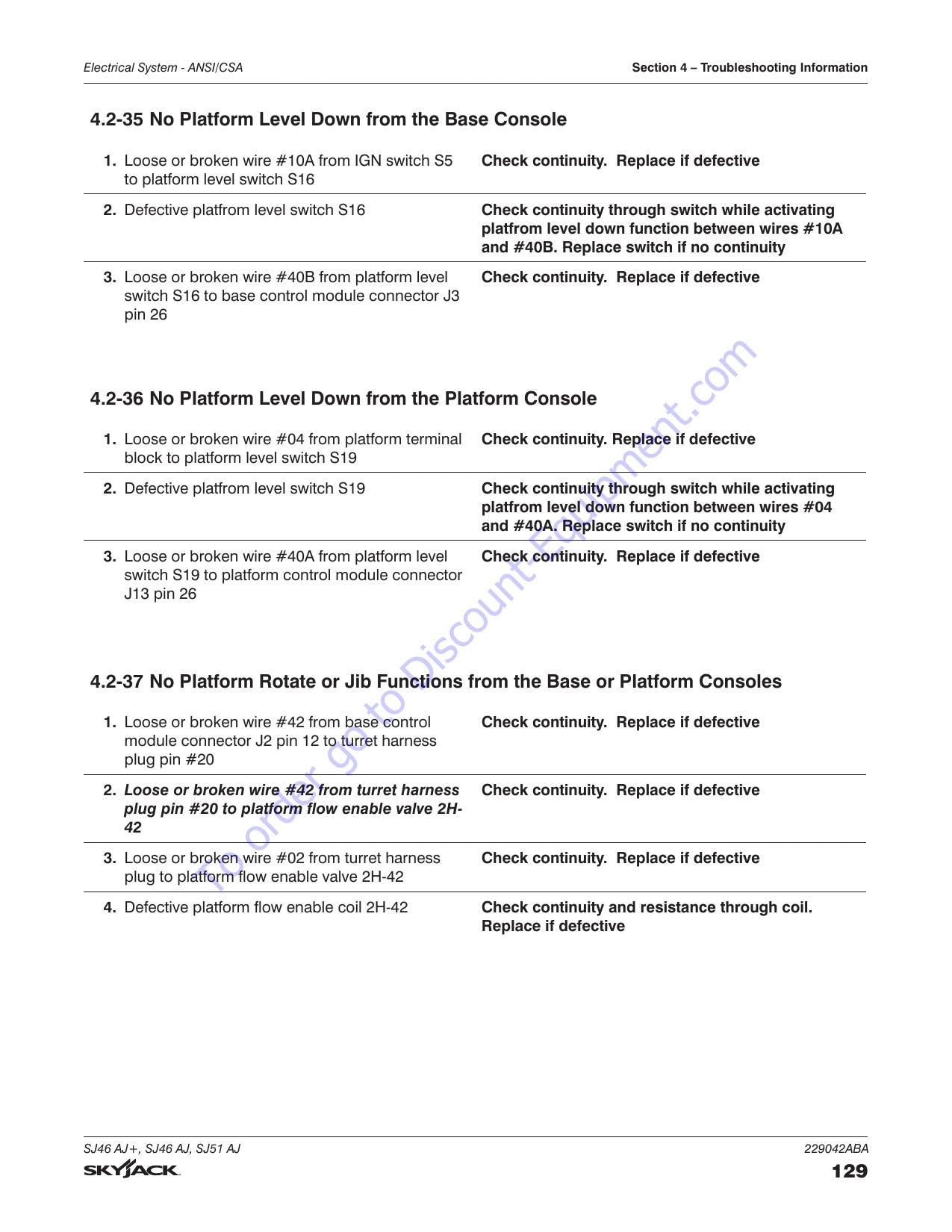 Skyjack SJ46 SJ51 AJ Articulating Boom Service Manual | 2020-2024 - sample page 8