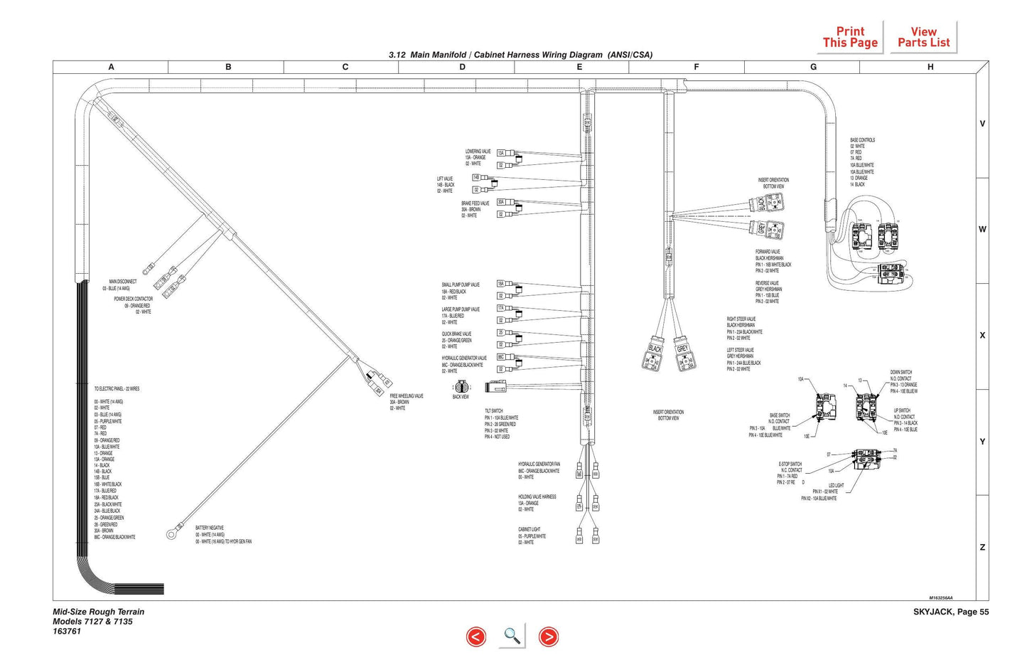 Skyjack SJ7127 SJ7135 RT Scissor Lift Service Manual | 2015-2019 - sample page 5