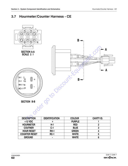 Skyjack SJ82 SJ86 T Telescopic Boom Service Manual | 2020-2024 - sample page 9