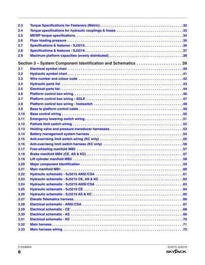Skyjack SJ3215 SJ3219 Scissor Lift Service Manual | 2023-2027 - sample page 9