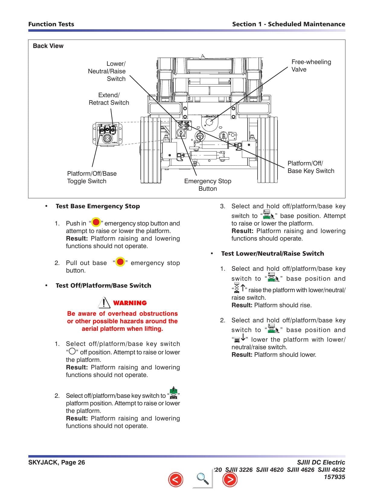 Skyjack SJIII DC Electric Scissors Service Manual | 2013-2017 - sample page 3