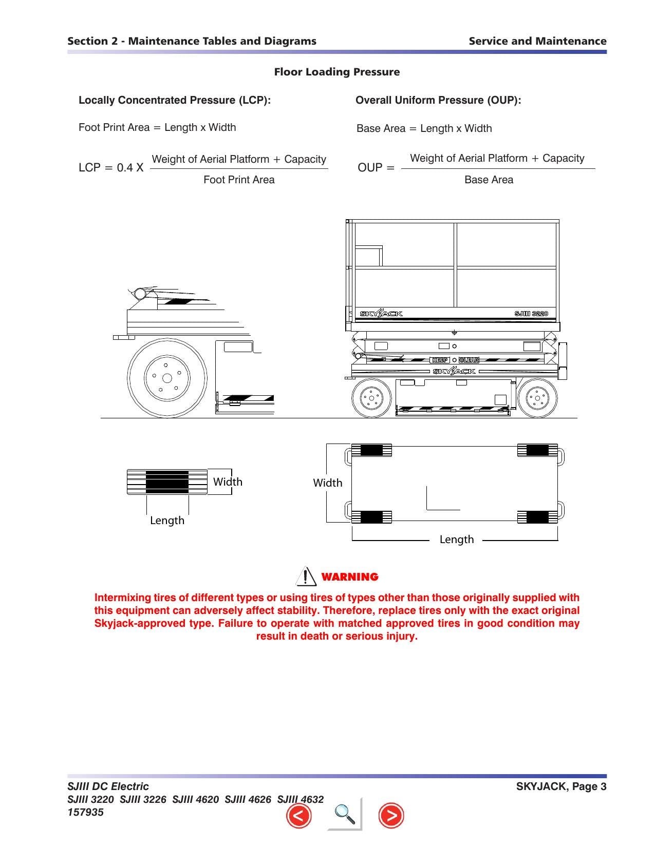 Skyjack SJIII DC Electric Scissors Service Manual | 2013-2017 - sample page 4