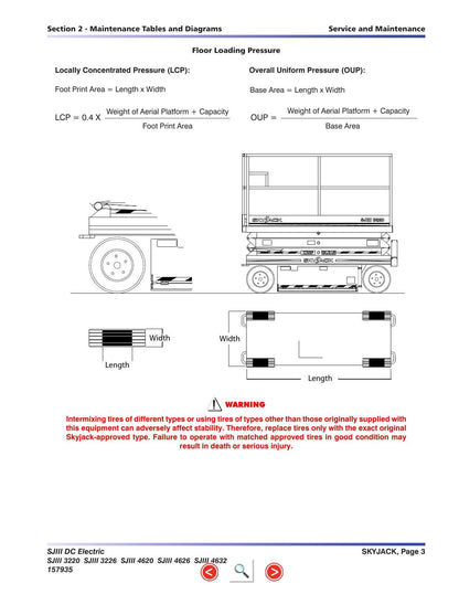 Skyjack SJIII DC Electric Scissors Service Manual | 2013-2017 - sample page 4