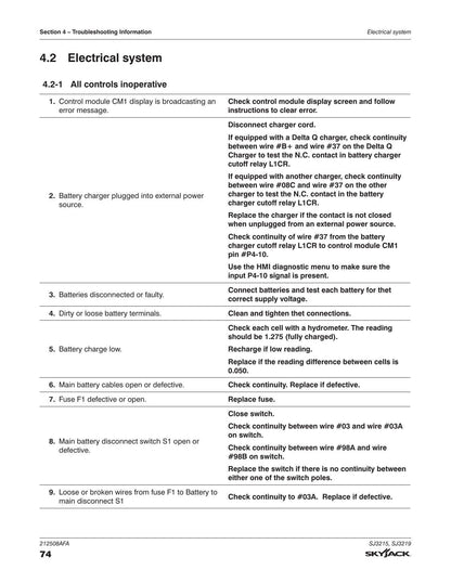 Skyjack SJ3215 SJ3219 Scissor Lift Service Manual | 2023-2027 - sample page 10