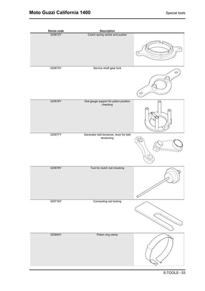 Moto Guzzi California 1400 Motorcycle Service Manual | 2015-2019 - sample page 4