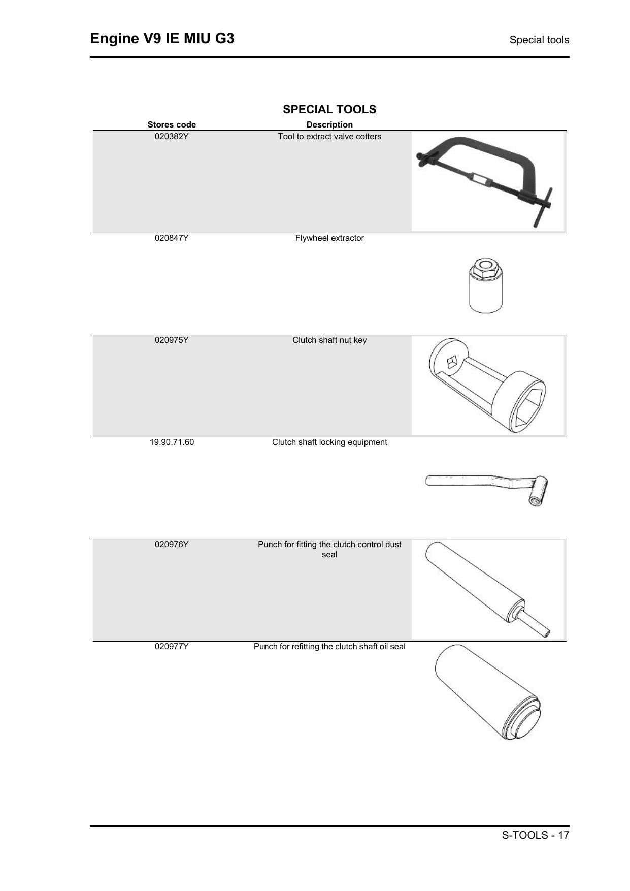 Moto Guzzi V9 IE MIU G3 Motorcycle Service Manual | 2016-2020 - sample page 3