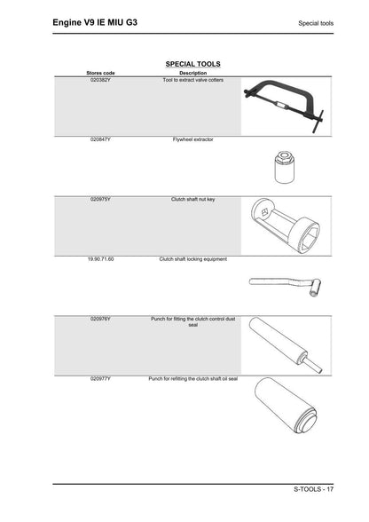Moto Guzzi V9 IE MIU G3 Motorcycle Service Manual | 2016-2020 - sample page 3
