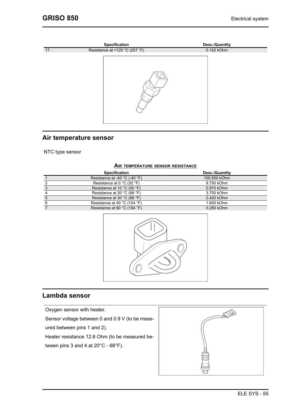 Moto Guzzi Griso 850 Motorcycle Service Manual | 2007-2011 - sample page 5