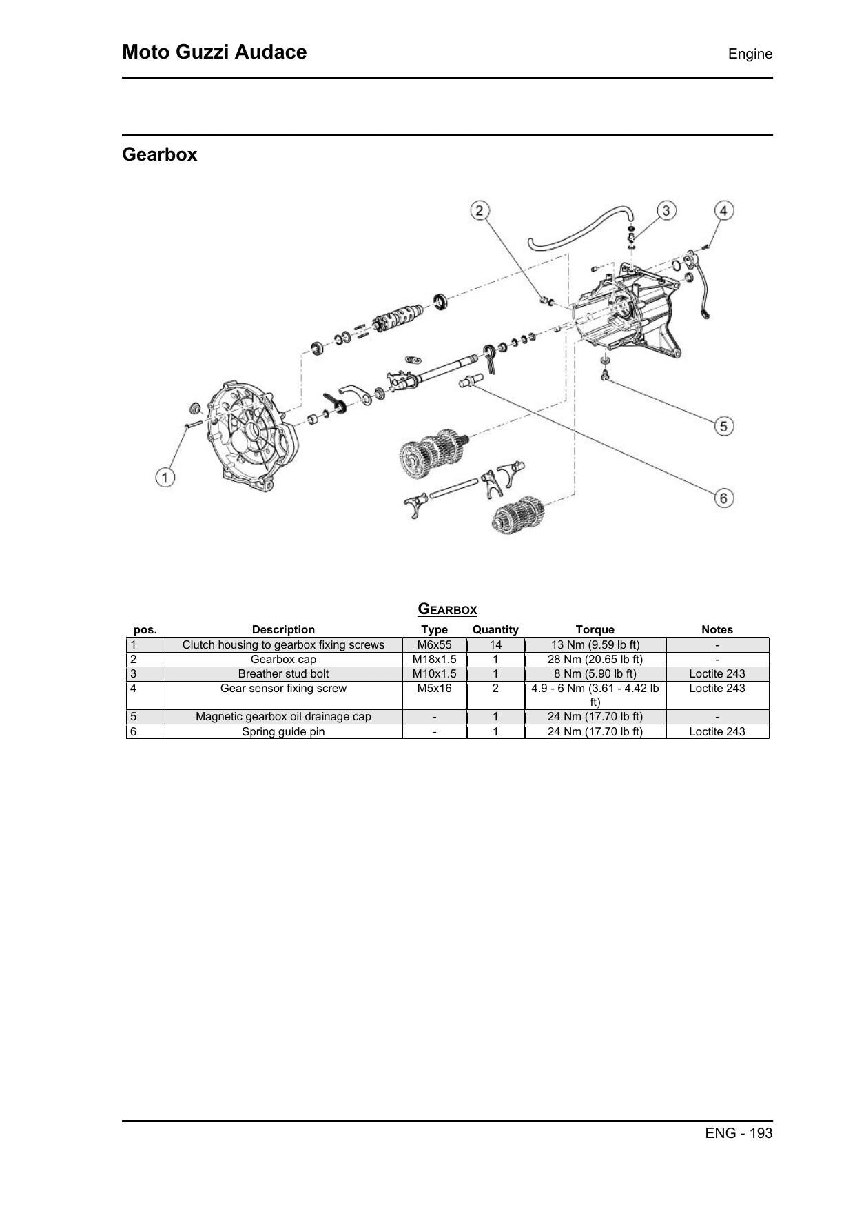 Moto Guzzi Audace Motorcycle Service Manual | 2015-2019 - sample page 6