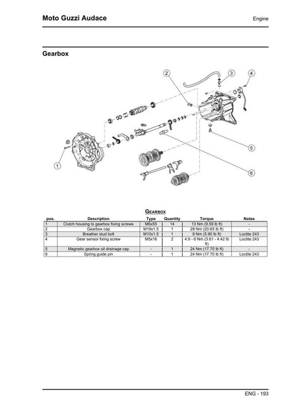 Moto Guzzi Audace Motorcycle Service Manual | 2015-2019 - sample page 6