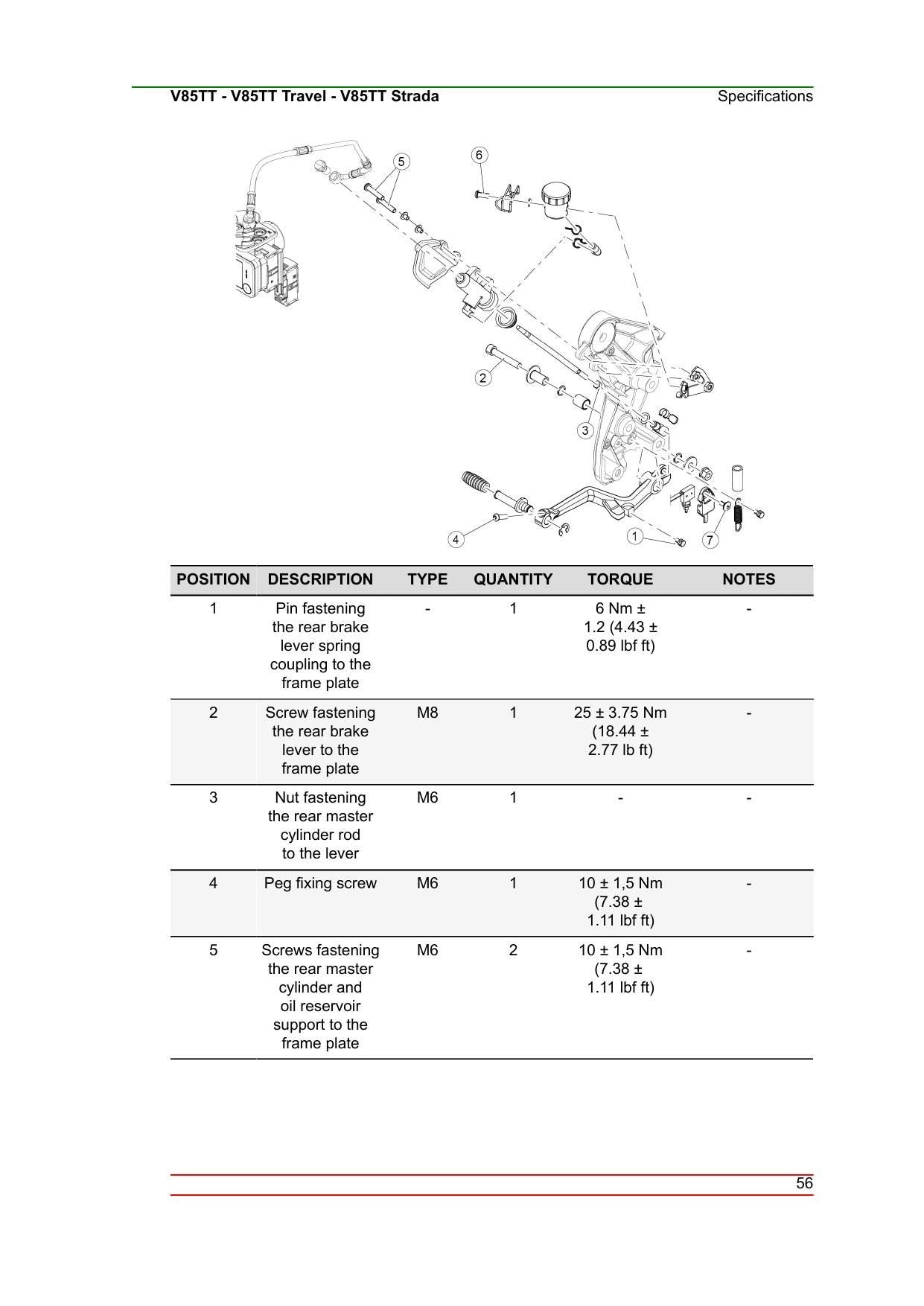 Moto Guzzi V85TT Motorcycle Service Manual | 2024-2026 - sample page 5