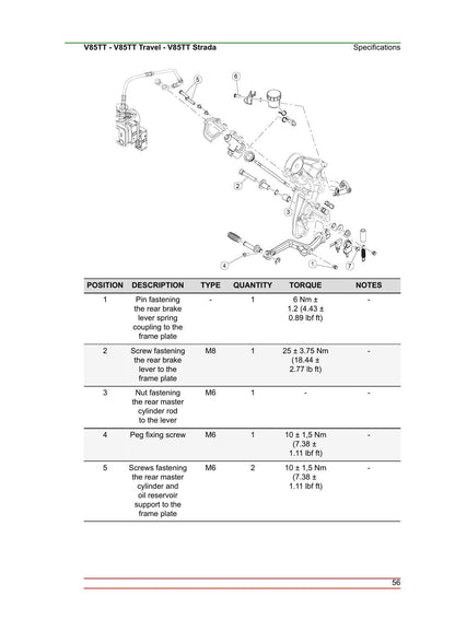 Moto Guzzi V85TT Motorcycle Service Manual | 2024-2026 - sample page 5