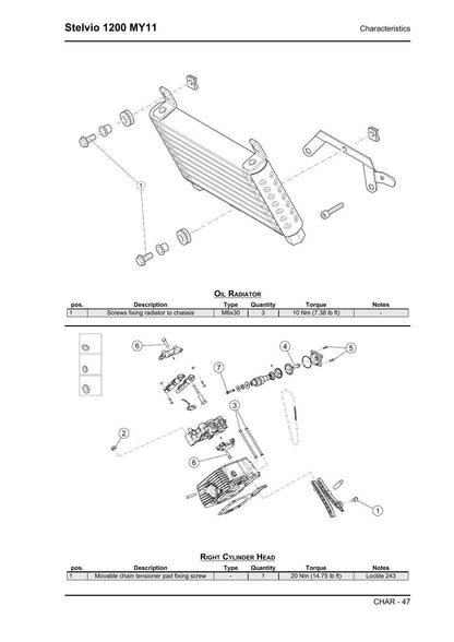 Moto Guzzi Stelvio 1200 Motorcycle Service Manual | 2011-2015 - sample page 4