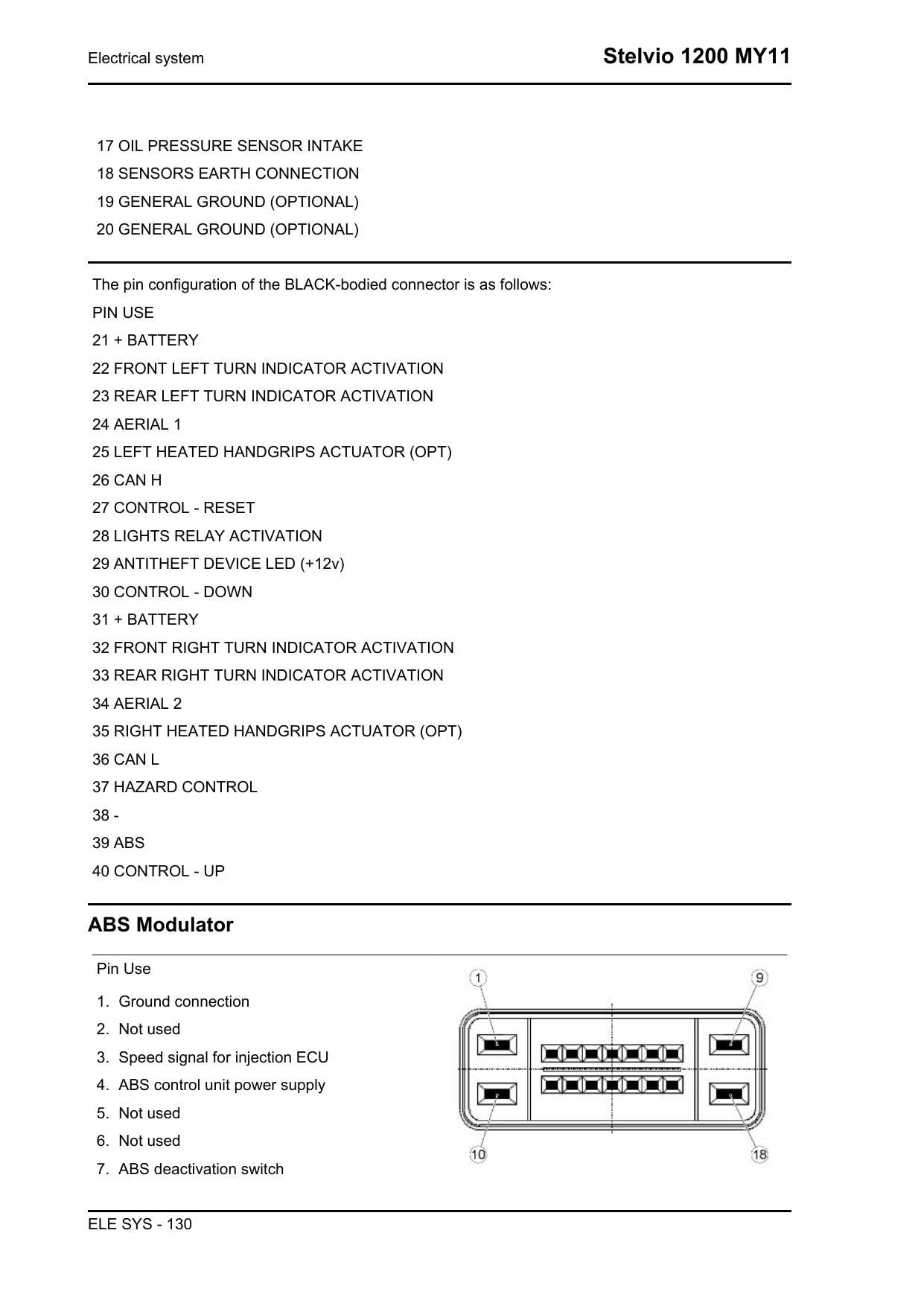 Moto Guzzi Stelvio 1200 Motorcycle Service Manual | 2011-2015 - sample page 6