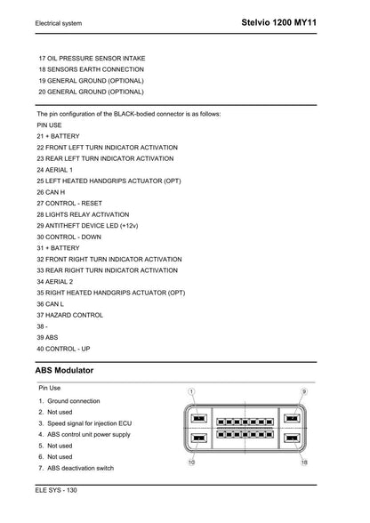 Moto Guzzi Stelvio 1200 Motorcycle Service Manual | 2011-2015 - sample page 6