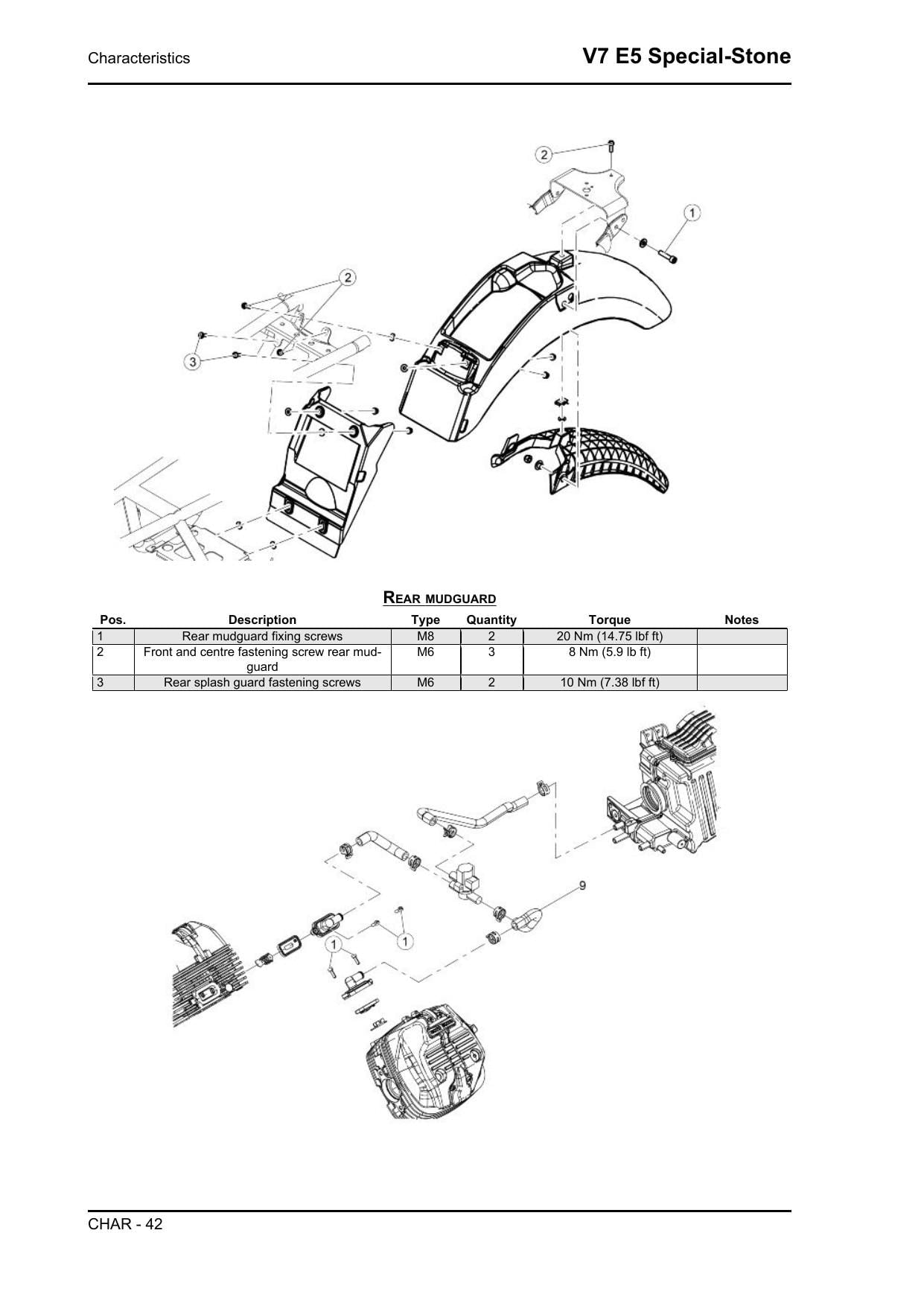 Moto Guzzi V7 E5 Stone Special Motorcycle Service Manual | 2021-2026 - sample page 4