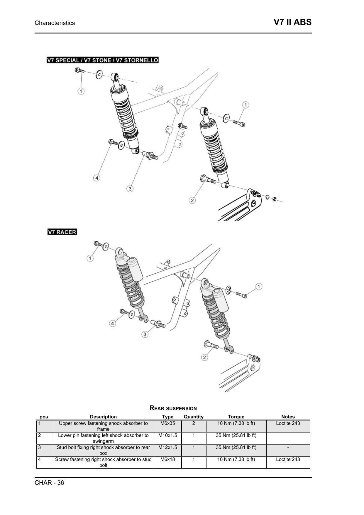 Moto Guzzi V7 II ABS Motorcycle Service Manual | 2016-2020 - sample page 4