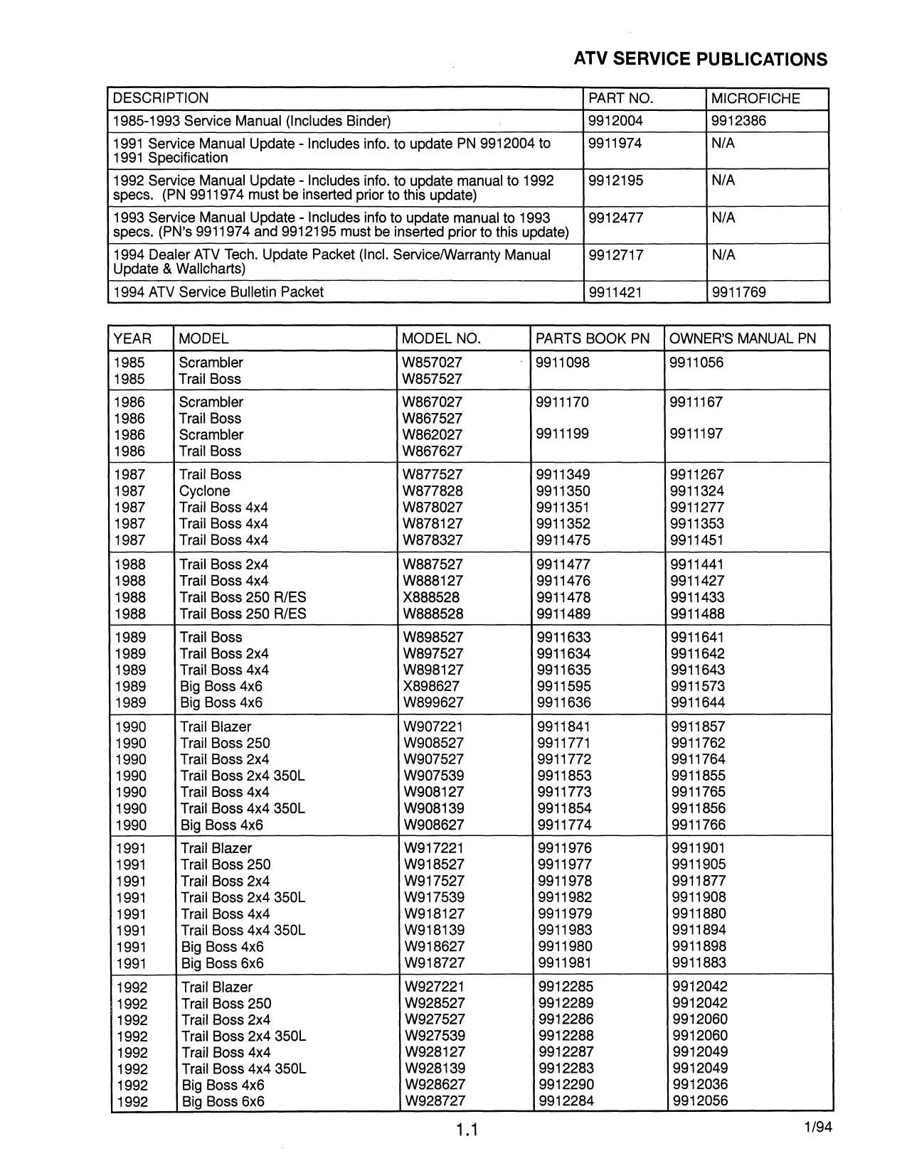 Polaris ATV Trail Boss Big Boss Service Manual | 1985-1995 - sample page 5