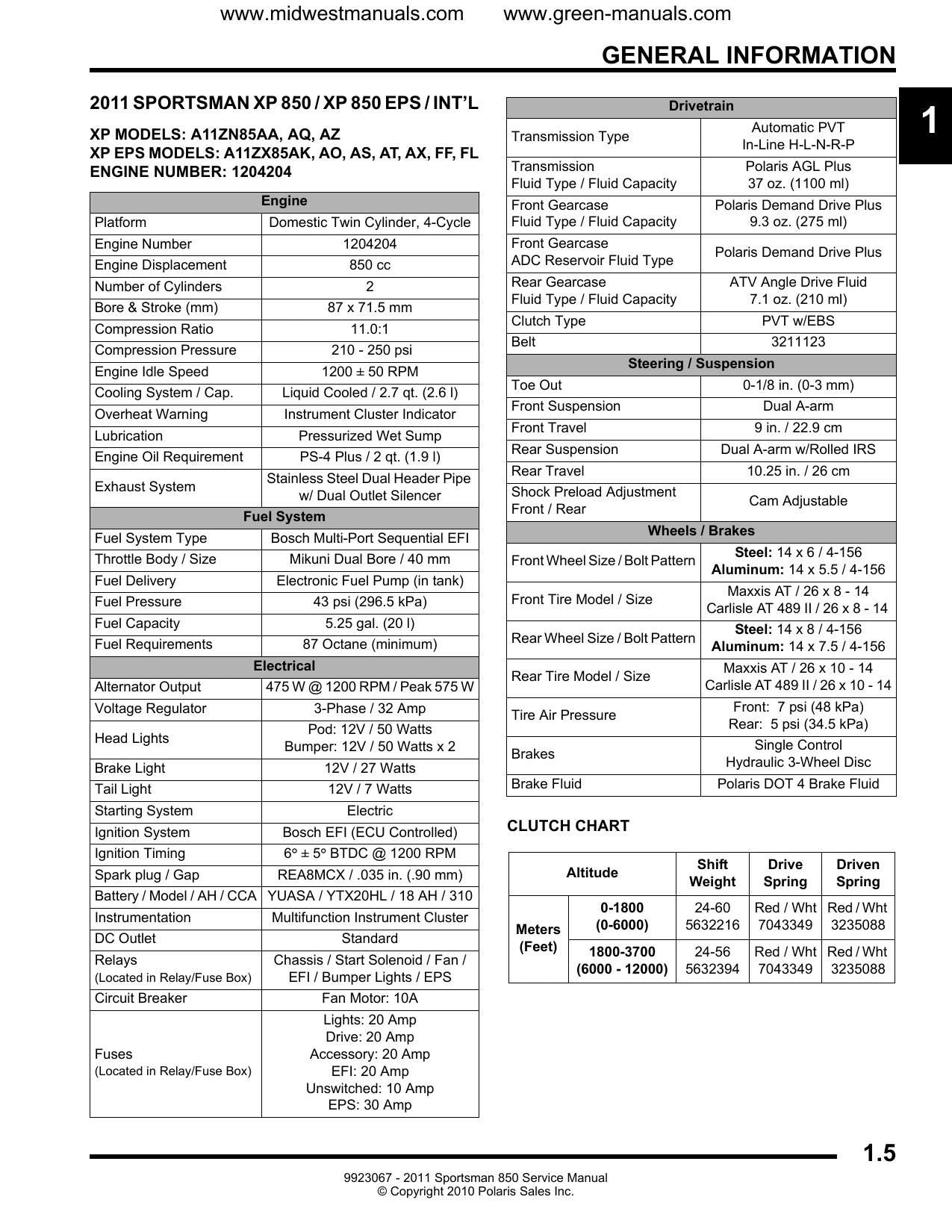 Polaris Sportsman 850 ATV Service Manual | 2011-2015 - sample page 6