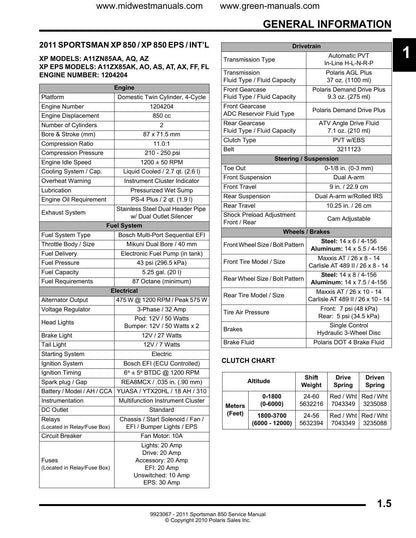 Polaris Sportsman 850 ATV Service Manual | 2011-2015 - sample page 6