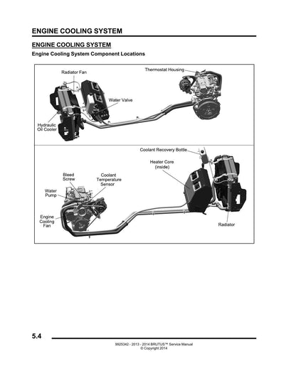 Polaris Brutus UTV Service Manual | 2013-2014 - sample page 8