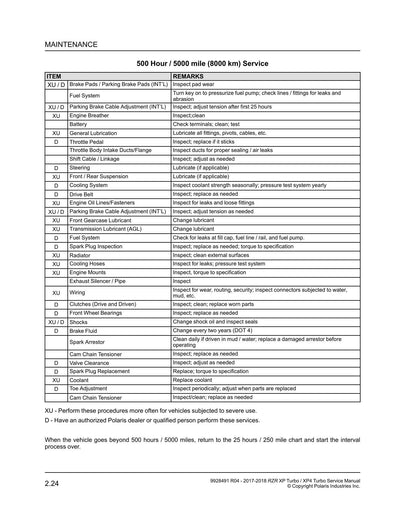 Polaris RZR XP Turbo XP4 UTV Service Manual | 2017-2018 - sample page 7