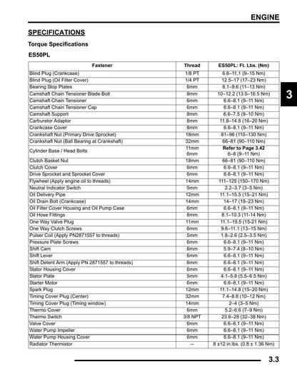 Polaris Outlaw 500 ATV Service Manual | 2006-2007 - sample page 7