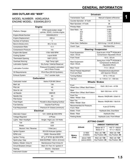 Polaris Outlaw 450 525 ATV Service Manual | 2009-2013 - sample page 6